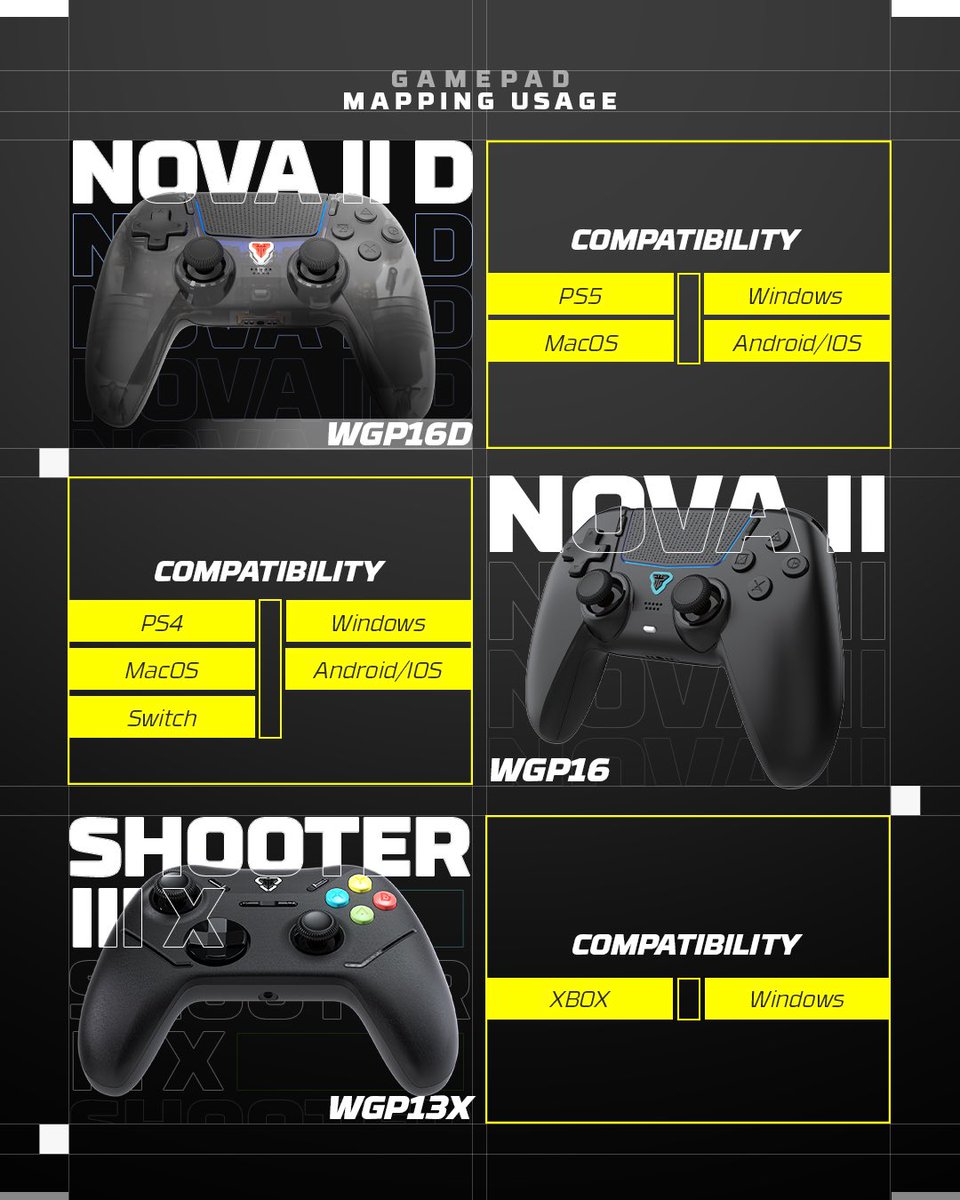 Fantech_World's tweet photo. been wondering what kind of gamepad suits ur needs?

may this help you guys~

#fantech #fantechgamepad #fantechgaming https://t.co/SiHV8FSeoL
