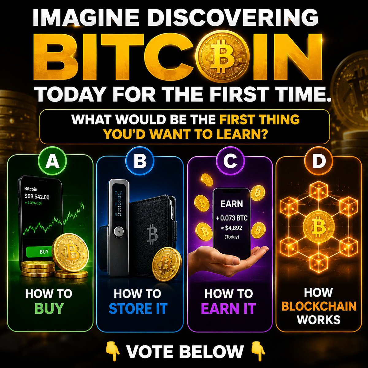 travisprofile's tweet photo. 💰 Imagine discovering Bitcoin today for the first time.

What would be the FIRST thing you'd want to learn?

A) How to buy
B) How to store it
C) How to earn it
D) How blockchain works

👇 Vote below.
https://t.co/3iJf2KvSW1

_
#bitcoin #crypto #USDT #XRP #BNB https://t.co/bjhIfBgbxF