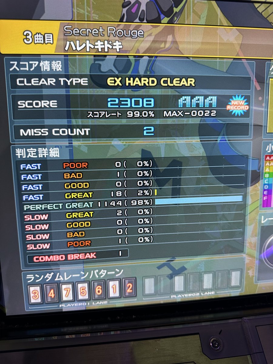 Secret Rouge MAX-22！ FAST寄りすぎ＆前作タイで色々もったいないけど