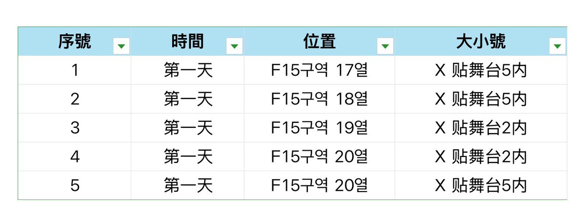 fc7kxx's tweet photo. 2026 SVT 10TH FAN MEETING SEVENTEEN in CARAT LAND INCHEON 譲渡 代行 販売 
韓国 セブンティーン セブチ 仁川 ファンミーティング  ファンミ ペンミ カラットランド ケレン チケットのお譲り

🎫 名義変更

希望座席、ご予算明記の上、DMまでご連絡ください📩

#SEVENTEEN https://t.co/9mZBQ7yvis