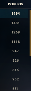giovanareggiani's tweet photo. tenho opiniões sobre o top 3 challengers do tft duplas mas vou guardar pra mim https://t.co/X2RM60Zyi1