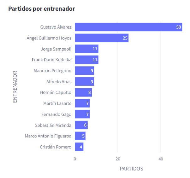 Javignacio | FUERA FERNANDO GAGAGO tweet media