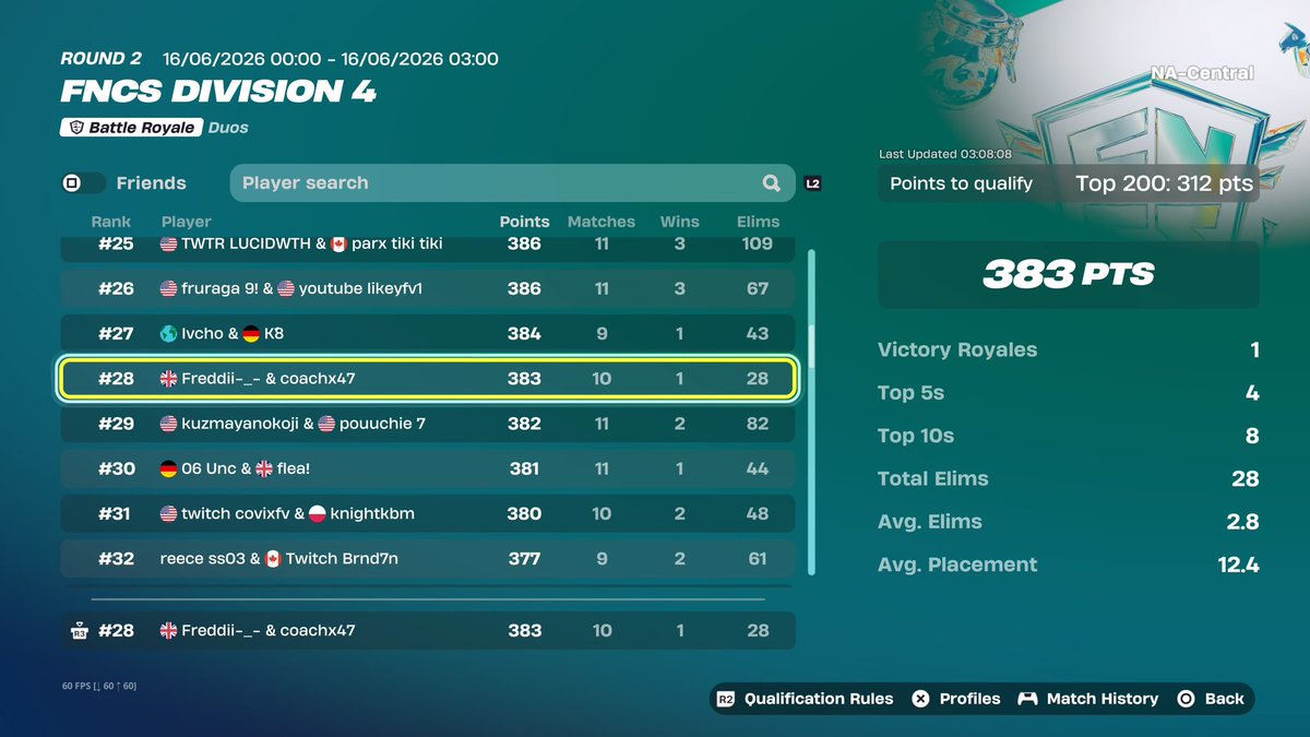 dontusedhhdsh67's tweet photo. Qual NAC div 3 @6oach https://t.co/02H7meqYzH