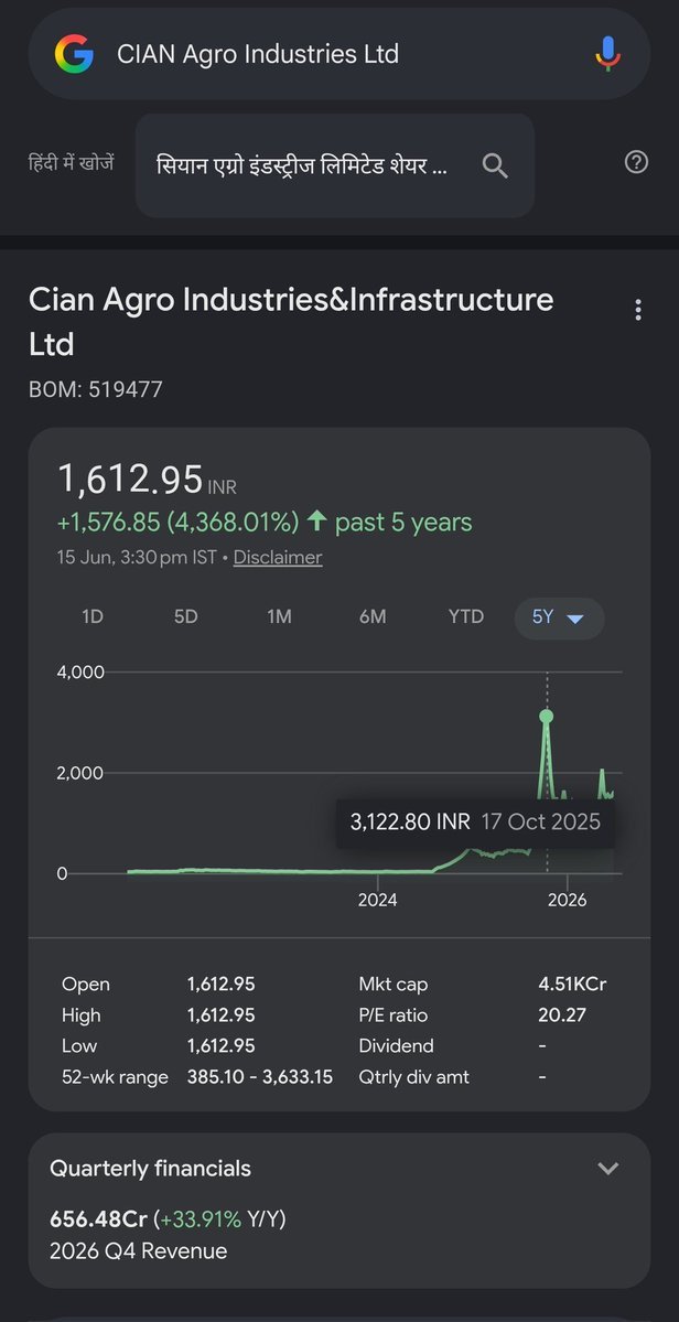 Nalanda_index's tweet photo. If a minister promotes ethanol-blended fuel as a national policy, and a company linked to his family sees its stock soar from ₹40 to over ₹1,600 during the ethanol push, people are bound to ask questions.
Car owners are paying more for fuel, facing concerns about long-term engine compatibility, and getting lower mileage with higher ethanol blends. Meanwhile, some companies connected to the ethanol ecosystem appear to be making massive gains.
Now E20 is here, and E100 is being discussed.