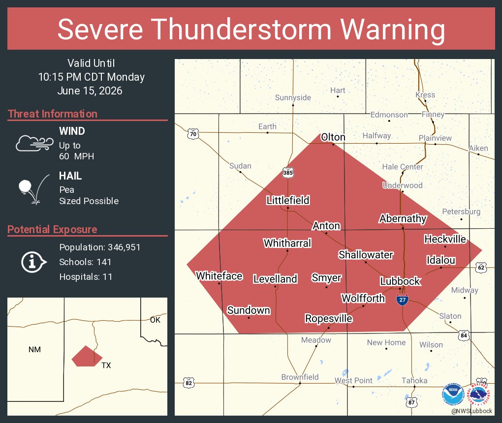 This graphic displays a severe thunderstorm warning plotted on a map. The warning is in effect until 10:15 PM CDT. The warning includes Lubbock TX, Levelland TX and Littlefield TX.  This warning is for Lubbock County in northwestern Texas, East central Cochran County in northwestern Texas, Northwestern Crosby County in northwestern Texas, Hockley County in northwestern Texas, Southwestern Hale County in northwestern Texas and Southeastern Lamb County in northwestern Texas. The threats associated with this warning are wind gusts up to 60 MPH and pea sized hail. There are 346,951 people in the warning along with 141 schools and 11 hospitals.
