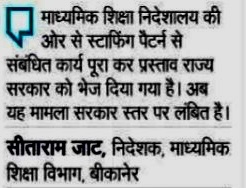 DrRamprakashSa9's tweet photo. स्टाफिंग ✨।उम्मीद है कि पीटीआई संवर्ग को भी पुस्तकालय संवर्ग के साथ फायदा मिलेगा। @saten_08 @Mishtibishnoi @DrRamprakashSa9 @JaatMohit001 @kamal_kanawaria https://t.co/EmGWb1Hj7H