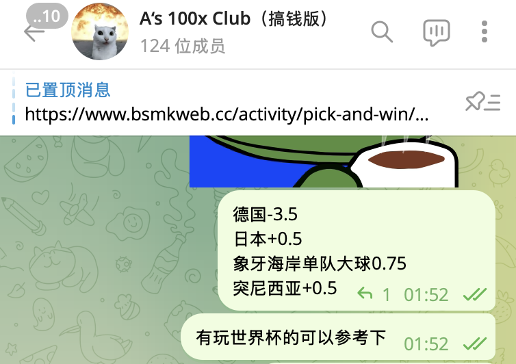 Aspirin_2022's tweet photo. 这两天玩世界杯预测，在自己群里连发了3天

第一天全中✔️
第二天4中3
第三天4中3
（每场投入相同金额，总利润还是很可观的）

采用的策略都是比较稳健的让球策略，又有一定的赔率。后续还会继续在群里分享，有兴趣进群的私信我 https://t.co/tmMmAtnTWg