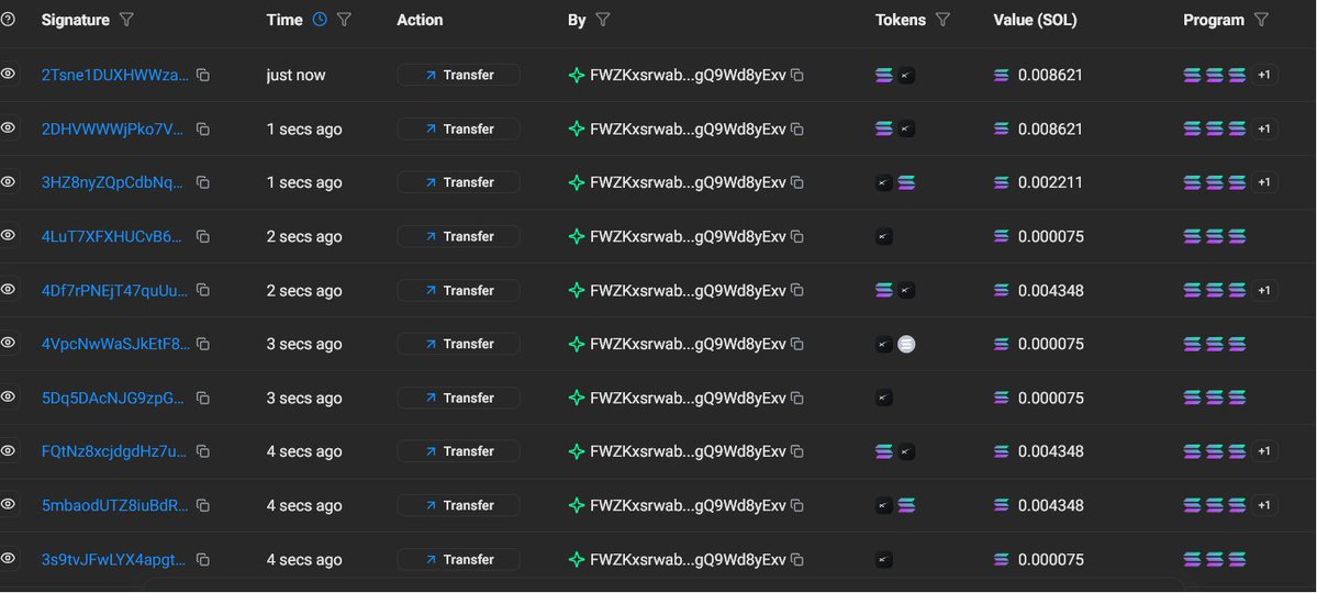 Happy50xCrypto's tweet photo. More payouts confirmed,

$SPACEBANK

D6DHArnauGHEW1hfVjCvYdRjMwkHkVxNqgughkk9pump https://t.co/dQslYzMn6F