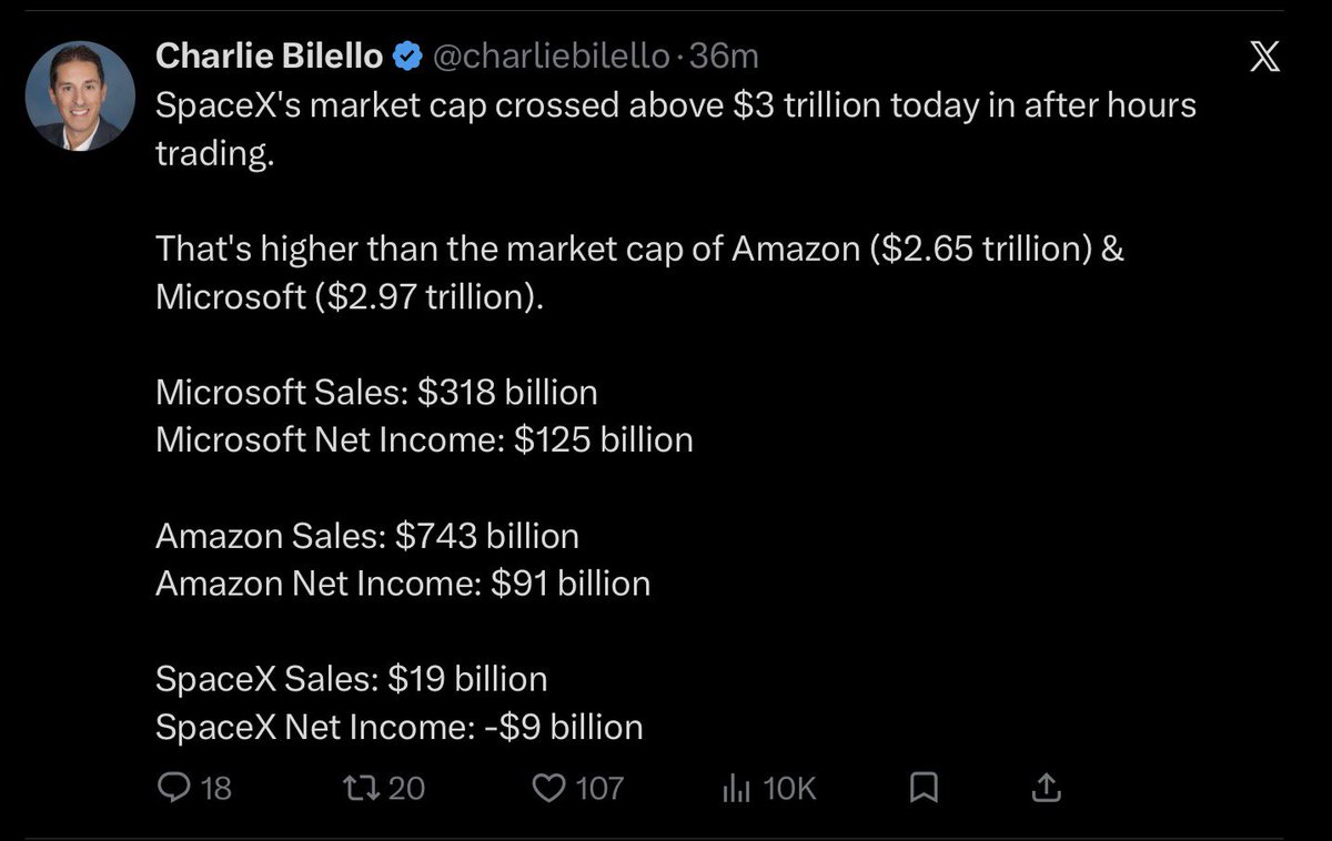 jimstewartson's tweet photo. Remember when everyone was buying monkey GIFs for like $500K? SpaceX is Elon’s NFT. https://t.co/fFJSdbjFPH