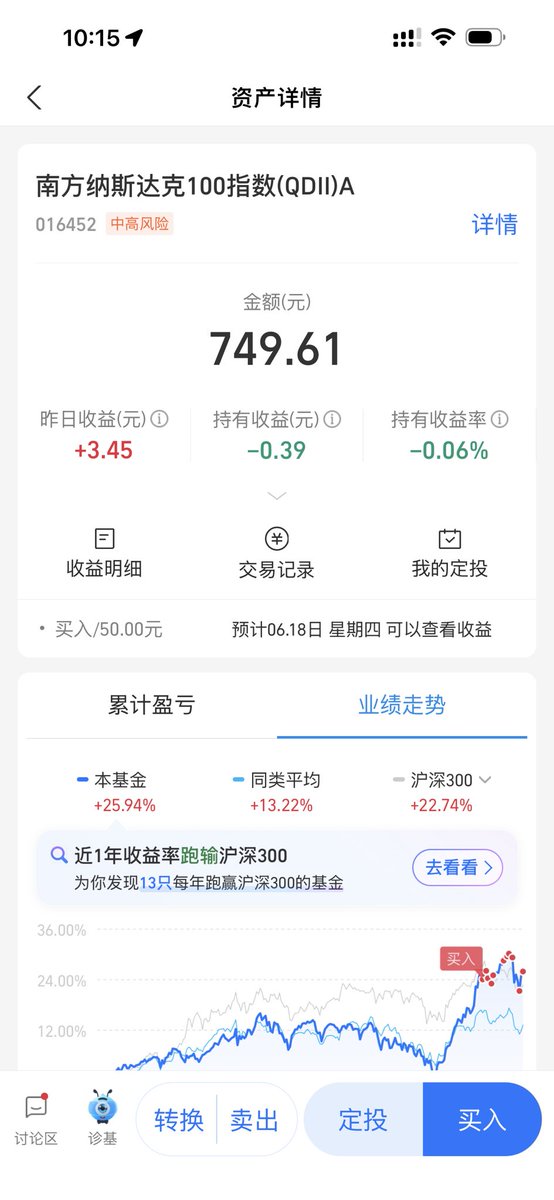 fierychen's tweet photo. 普通人财富自由实验稳定进行中，无需多言。 https://t.co/tt1gA2TSfW