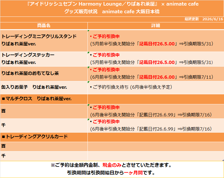 animatecafe_npb's tweet photo. 【お知らせ】
お品切れしていた下記商品の予約引換を開始いたします。

 『アイドリッシュセブン Harmony Lounge／りばぁれ茶屋』
・マルチクロス　りばぁれ茶屋ver.

引換レシートをお持ちの上、スタッフへお声掛けください。 https://t.co/hRPhitbQrd