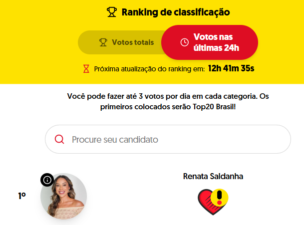 todeboafodase's tweet photo. Renata subiu uma posição e segue sendo a mais votada no influencer Ceará, não deixem de votar todos os dias por favor ❤️https://t.co/GYfZA4NRri

Votem nos outros também
Maike/Renata Reality Star - https://t.co/xyWBH0B0e8
Renata - Fandom https://t.co/vCjXsSCehk https://t.co/gg9cERpnZ0