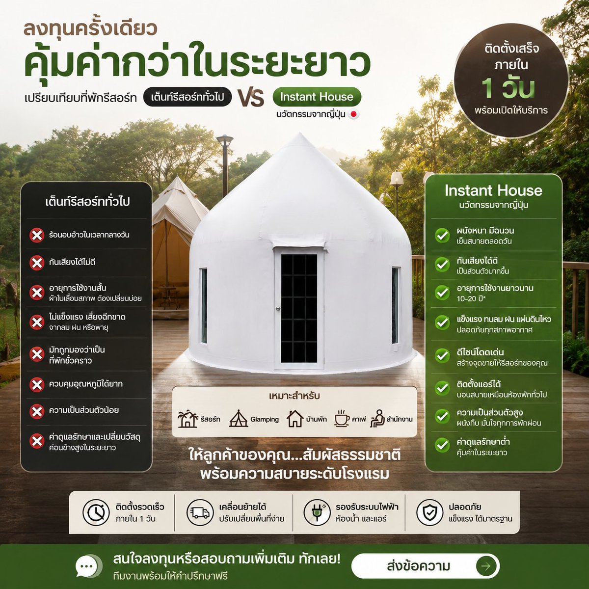 instant_houseTH's tweet photo. เต็นท์ให้บรรยากาศ... แต่ Instant House ให้ทั้งบรรยากาศและความสบาย

สนใจบ้านสำร็จรูปติดต่อสอบถามได้เลยยย
☎️02-336-0711
Line : @tomaseg
https://t.co/apRi0e1iBC
#เต็นท์สำเร็จรูป #ที่พักสำเร็จรูป #instanthouse #รีสอร์ท #glamping #camping https://t.co/l4DTFcTrfC