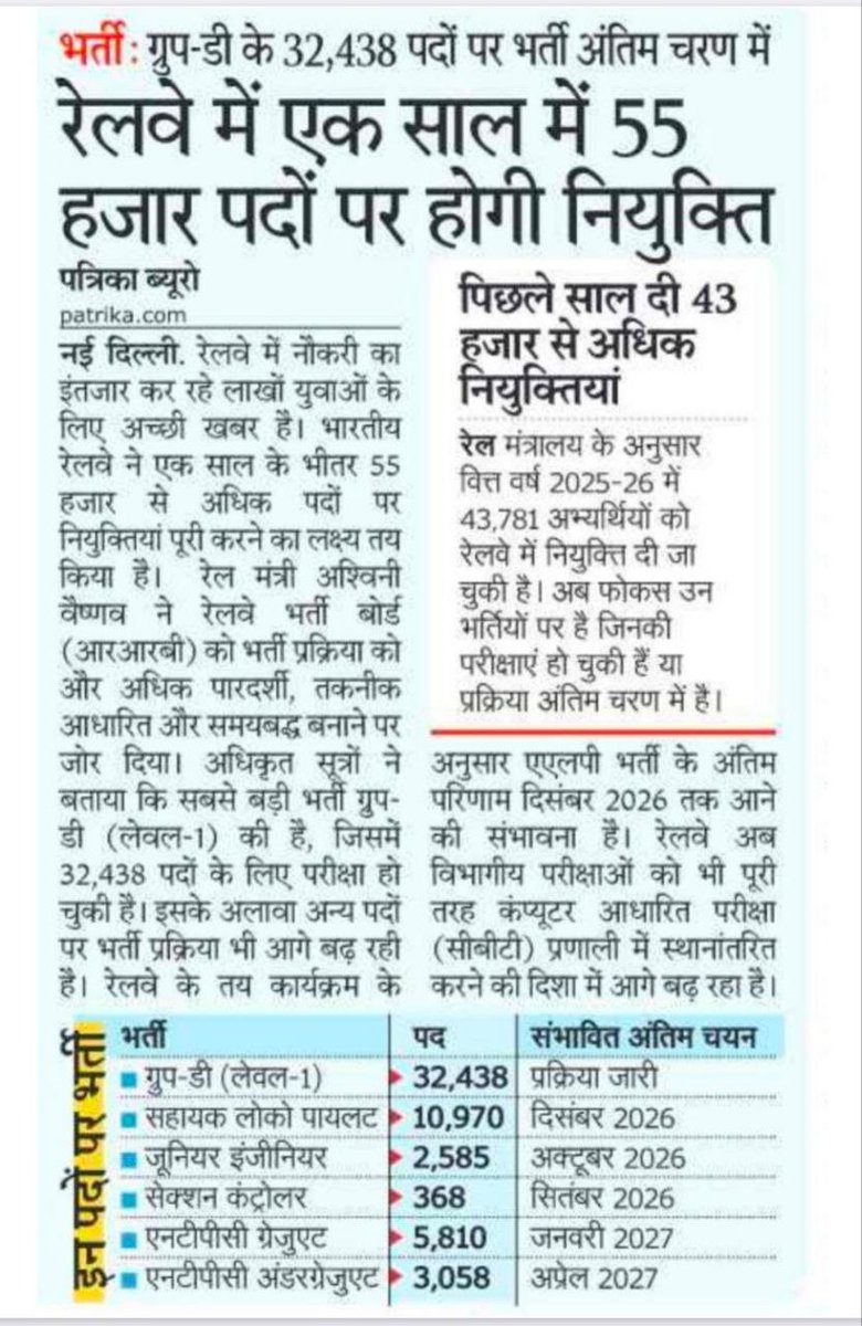 TestRanKING's tweet photo. Railway Exam Suduling 2026-2027 https://t.co/Ad8XC4ARA4