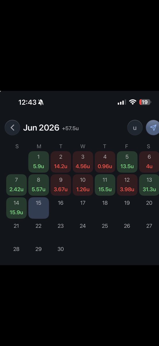 ValueBetClub tweet media