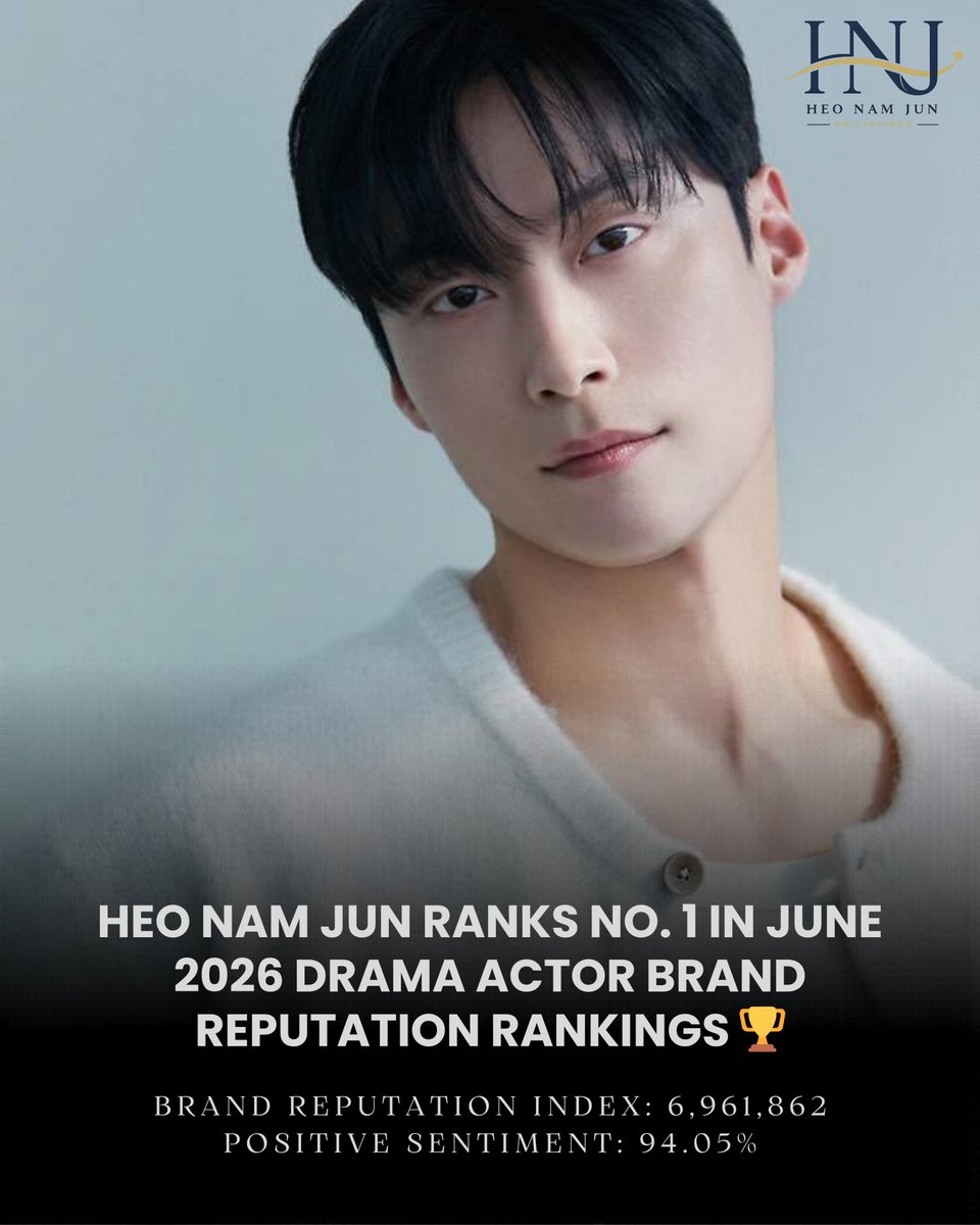 heonamjun_ph's tweet photo. 260616 | heo nam jun ranks no. 1 in the june 2026 drama actor brand reputation rankings! 🏆✨

with a brand reputation index of 6,961,862 and a positive sentiment score of 94.05%

https://t.co/XM42dUWlHX

#HeoNamJun #허남준 https://t.co/uLFlmD60cB