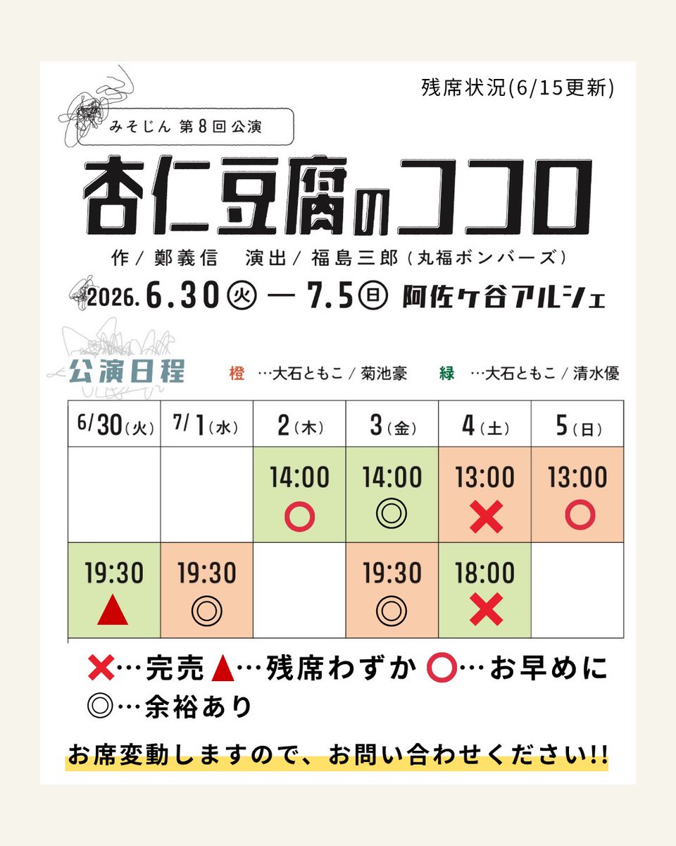 misojinmisojin's tweet photo. ＼📢お席状況更新しました(6/15)／

❌完売
7/4(土)13:00
7/4(土)18:00

🔺残席わずか回
6/30(火)19:30

⭕️お早めに！
7/2(木)14:00
7/5(日)13:00

となりました！

どの回もお席が動いておりますので、
完売回もお問い合わせくださいね！☺️

▼チケットはこちら💁🏻
https://t.co/HSvwzaFF7E https://t.co/ZHr3hi1ZfM