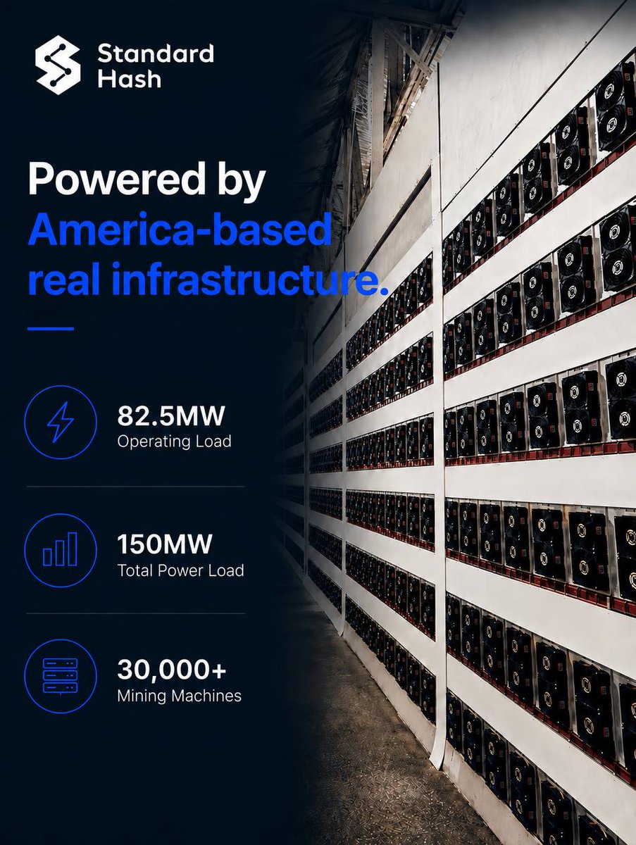 StandardHash tweet media