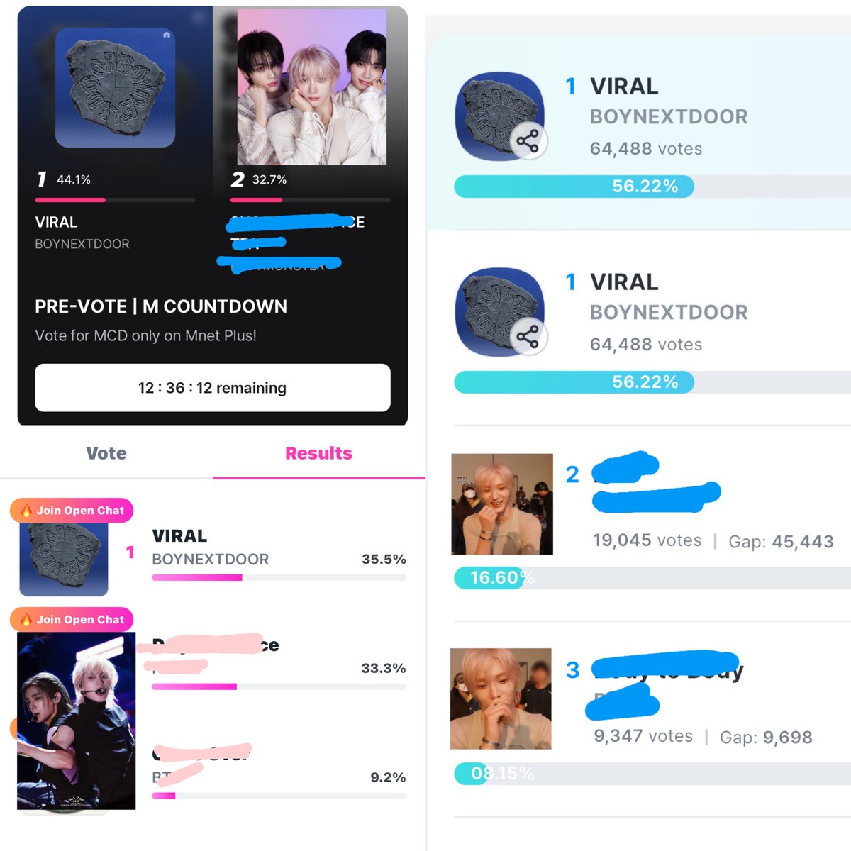 kiriguukie's tweet photo. GUYS even if we are leading for mcountdown we need to have at least a 70% chance or else WE WILL BE DROPPED! FUCKING LOCK IN 😭😭🙏🏼 
we have 12 hours left!!!!! 

other current votings : 
MUSIC BANK (fancast app) 
INKIGAYO (linc app) https://t.co/XQwatS0fGZ