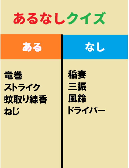 これ分かる人いますか？
