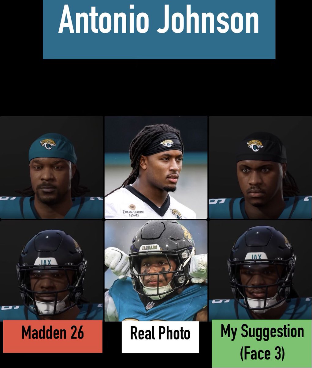 ShoubRonald's tweet photo. Hey @Equipment_Guru I have a few face suggestions for some players on the jaguars, is there any way that you could see that these get implemented for Madden 27? Would really appreciate it, and no worries if not, understand you guys are super busy right now https://t.co/htEkKRwC3F