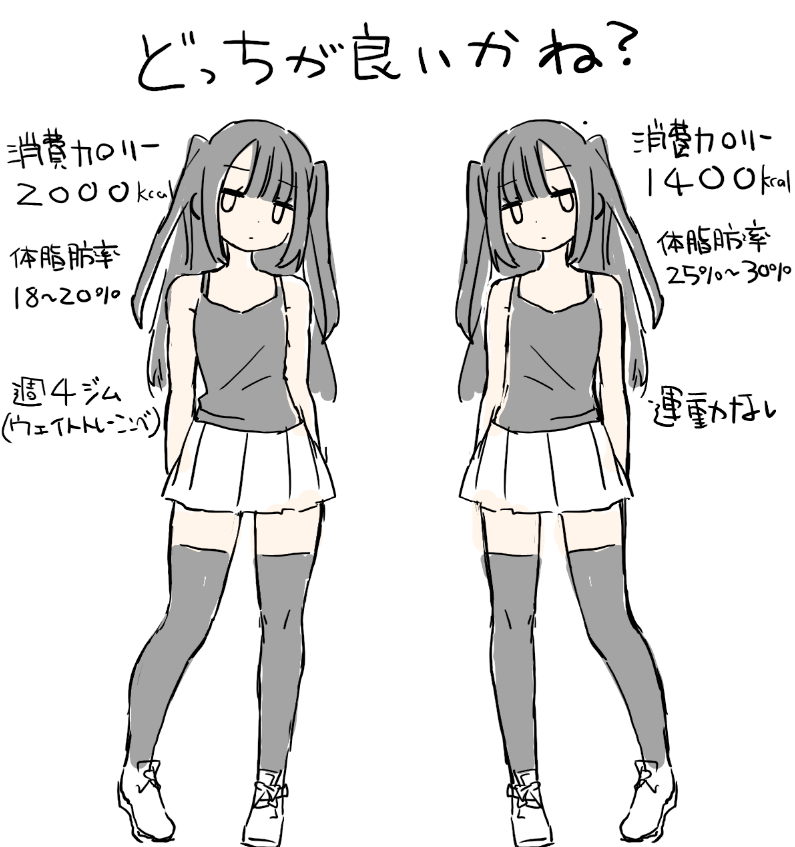 musclefairyM's tweet photo. 君はどっちの体を選ぶかね…？
消費カロリーは＝食べても太らない量ともいえる。

そんでこの二人、街中ですれ違ったら差が良く分からない。しかし、体組成が違うし、どちらも細いと評価される。

それほどまで女性でムキムキは難しいという話でもある。これは筋トレするものとして悲しい。 https://t.co/FtQTdFcAjK