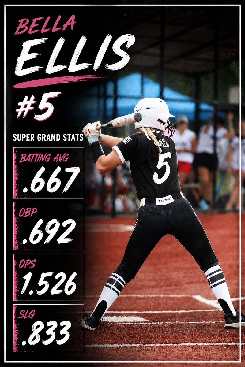 BellaEllis2027's tweet photo. Had a great weekend at Super Grand! Can’t wait for Scenic City!  
@TNBombers18u @MarcWeekly @DaynaCarter5 @JURoyalsSB @cnsball @CoachMike_FCS https://t.co/Bz4NOU1bUO