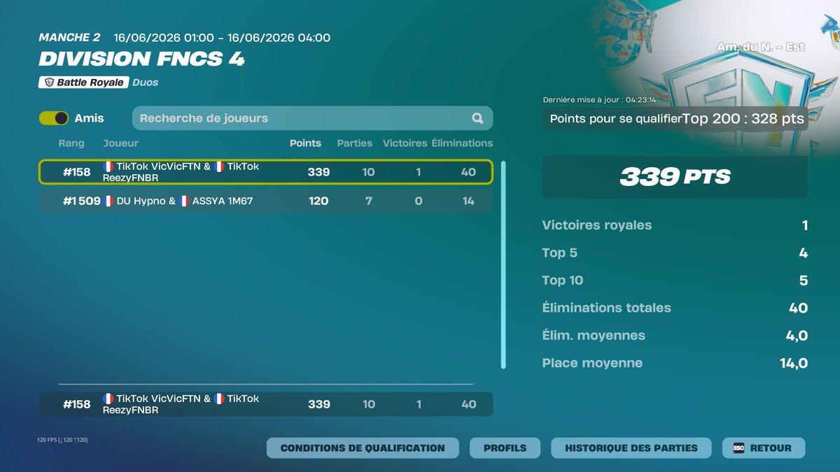 R33ZYFNBR's tweet photo. qual div 3 nac w/@VicVicFTN 
free qual alors que on dort mdrrrr https://t.co/2tNpdCJVpY
