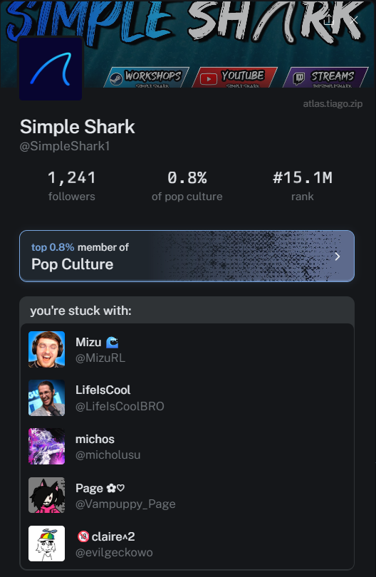 SimpleShark1 tweet picture