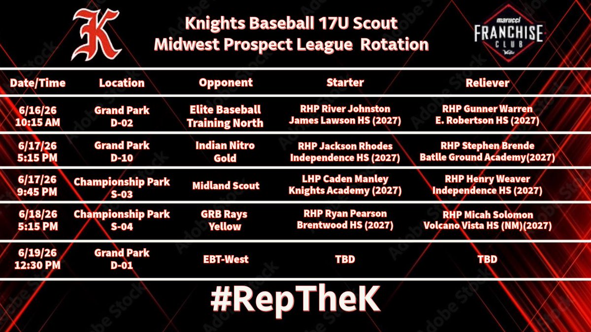 KNIGHTS_BASEBTN's tweet photo. Knights Baseball travels to Westfield, IN to participate in @Bullpenevents MPL. 16s and 17s will play in front of hundreds of college coaches. Good luck fellas!!! #reptheK #midwestprospectleague https://t.co/zm5gdlzhL2
