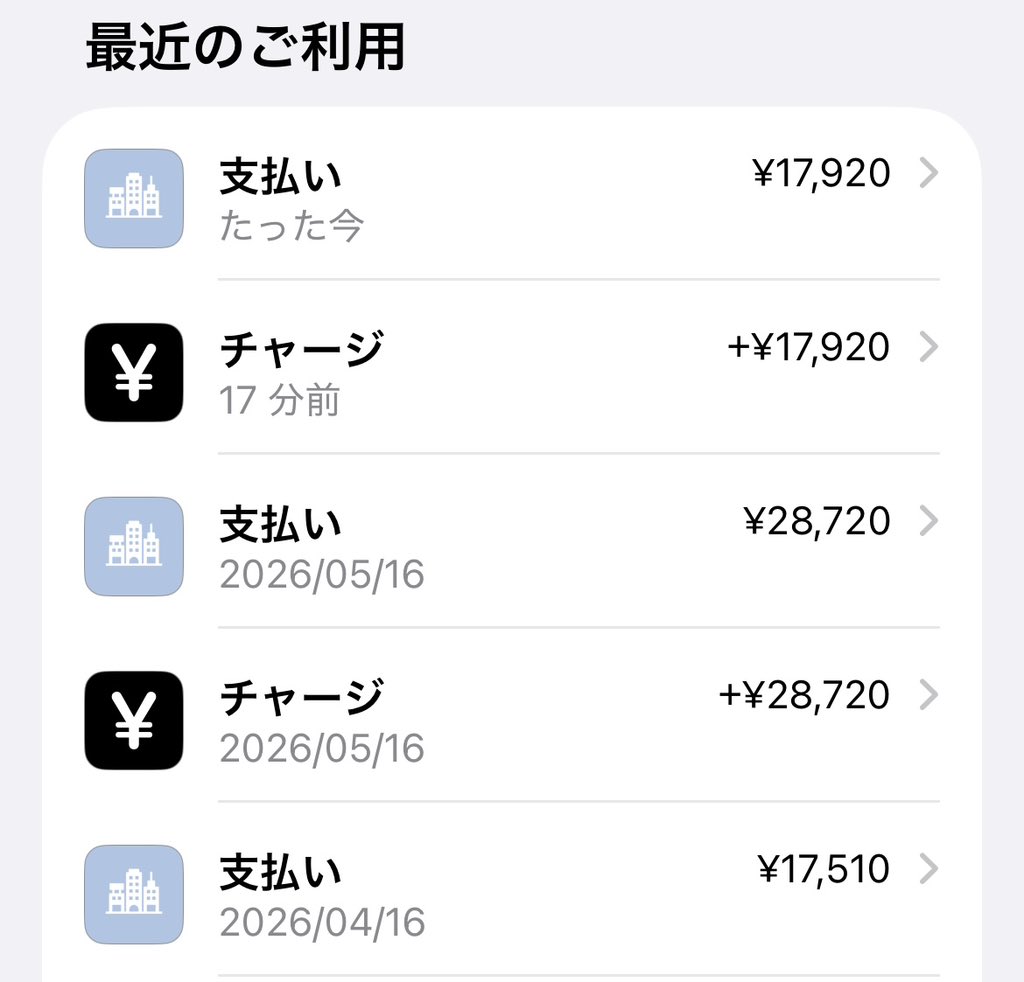 JuneExpKUBOTA's tweet photo. 毎月16日の上納完了。
帰りに吉野家で牛鉄板焼肉定食。
株主優待券ぶち込んで454円。
ありがとう、父上。 https://t.co/UEsujC0wNb