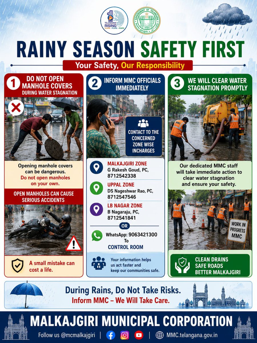 MCMalkajgiri's tweet photo. 🚨 MONSOON EMERGENCY RESPONSE – 2026 🚨

HYDRAA – DRF TEAM FIELD MARSHAL CONTACT DETAILS

🌧️ During heavy rains, waterlogging, drain overflow, fallen trees, road cave-ins, or any emergency, residents are requested to contact the concerned HYDRAA DRF Team Field Marshal of their respective circle immediately.

☎️ Zone-wise Emergency Contacts

📍 Malkajgiri Zone
👤 G. Rakesh Goud, PC
📞 8712542338

📍 Uppal Zone
👤 DS Nageshwar Rao, PC
📞 8712547546

📍 LB Nagar Zone
👤 B. Nagaraju, PC
📞 8712541841

📲 WhatsApp Control Room: 9063421300

---

📍 MALKAJGIRI ZONE

1️⃣ Keesara Circle
📞 Jalmala Suresh – 9799259602

2️⃣ Alwal Circle
📞 Mulla Jafar Hussain – 7330468299

3️⃣ Bowenpally Circle
📞 R. Rajashekhar – 9402733747

4️⃣ Moula Ali Circle
📞 Ganesh SJ – 9966974549

5️⃣ Malkajgiri Circle
📞 P. Kapil – 6281940294

---

📍 UPPAL ZONE

6️⃣ Ghatkesar Circle
📞 Amarnatha Reddy Gudisa – 9641152707

7️⃣ Kapra Circle
📞 Virender Kumar – 7997571722

8️⃣ Nacharam Circle
📞 Ahushala Narender – 9381449629

9️⃣ Uppal Circle
📞 S. Bhaskar – 8125891595

🔟 Boduppal Circle
📞 Bogaram Praveen Kumar – 9553015132

---

📍 LB NAGAR ZONE

1️⃣1️⃣ Nagole Circle
📞 A. Mahesh – 9701917527

1️⃣2️⃣ Saroornagar Circle
📞 Korra Dathu – 9640310471

1️⃣3️⃣ LB Nagar Circle
📞 Podduturi Balwanth Reddy – 9989235196

1️⃣4️⃣ Hayathnagar Circle
📞 Kalwakolu Srinivas Reddy – 9700328459

⚠️ For Waterlogging, Flooding, Fallen Trees, Drain Overflow,   Road Cave-ins or Any Monsoon Emergency, Contact the Concerned HYDRAA DRF Team Immediately.

Malkajgiri Municipal Corporation

📱 Follow us: @MCMalkajgiri
🌐 https://t.co/PFigrzKwqc

@TelanganaCMO @TelanganaCS
@IPRTelangana @jayesh_ranjan
@DigitalMediaTG @JacobBhoompag

#MalkajgiriMunicipalCorporation #Monsoon2026 #MonsoonAlert #HYDRAA #DRF #EmergencyResponse #DisasterManagement #PublicSafety #TelanganaRising #Malkajgiri #Uppal #LBNagar #RainReady #Waterlogging #FloodPreparedness #SafeMonsoon #GreaterHyderabad #MMC