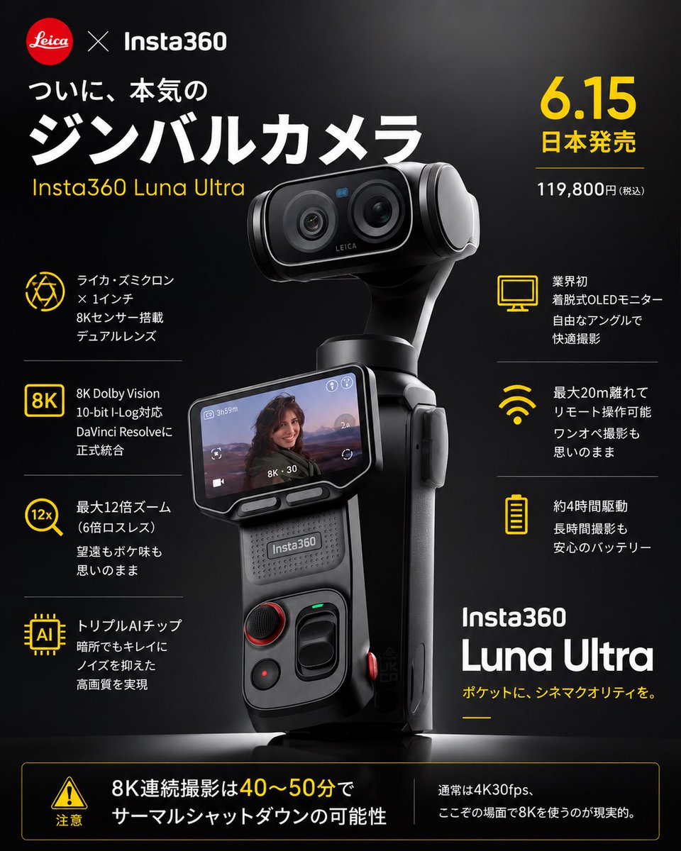 AI速報室|最新AIをわかりやすく tweet media