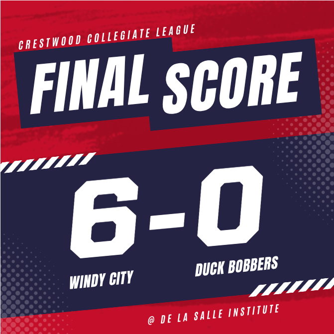 chicagoleague27's tweet photo. And we're back! Matt Miller (W), Joey Krzak and Owen Miller combine to throw a complete-game shutout for Windy City (@WCbaseballclub) in Monday's win at De La Salle.
M. Miller 5 IP 5 hits 6 Ks
Krzak 2 IP no hits 3 Ks
O. Miller 2 IP hit/2 BB 2 Ks https://t.co/FMjt4ZxMHk