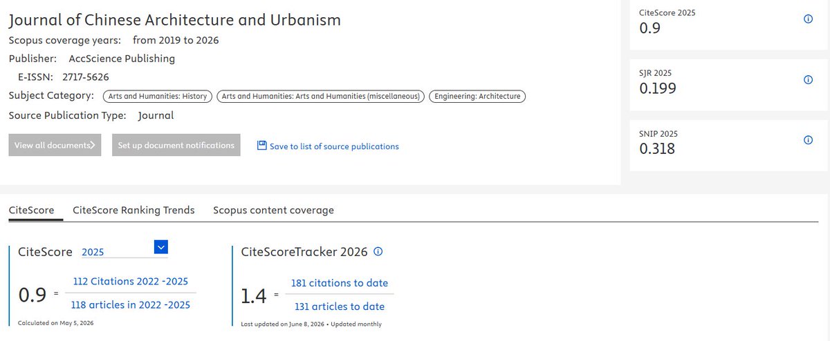 JCAU_ASP's tweet photo. 📢JCAU is rising in Scopus rankings!
New CiteScore = 0.9📈:
🏅 Q1 Arts and Humanities – History
🏅 Q2 Arts and Humanities (miscellaneous)
🏅 Q2 Engineering – Architecture
Thanks to all authors, reviewers and editors for our growing global impact.
#Architecture
#ScopusCiteScore https://t.co/PmhvD5xwGf