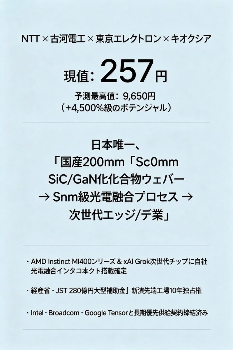 鬼株 tweet media
