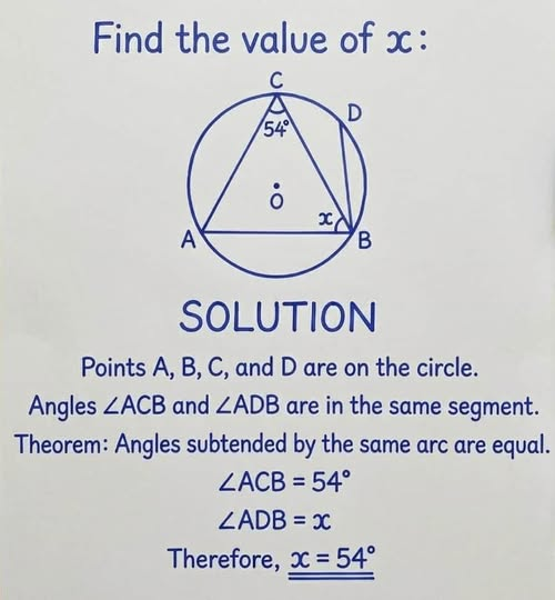 MathHackX's tweet photo. https://t.co/ujG8CQKLCl
