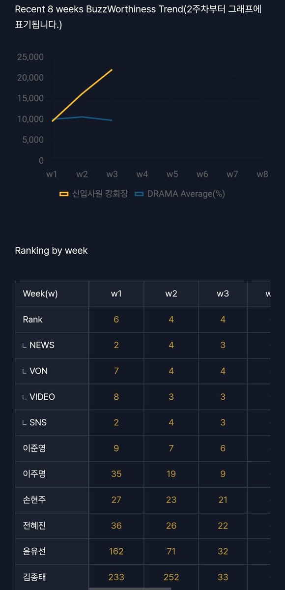 이주녕 덕질하려고 만든 계정 tweet media