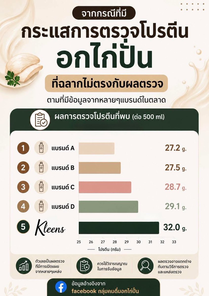 นับหนึ่งจะเริ่มใหม่ tweet media