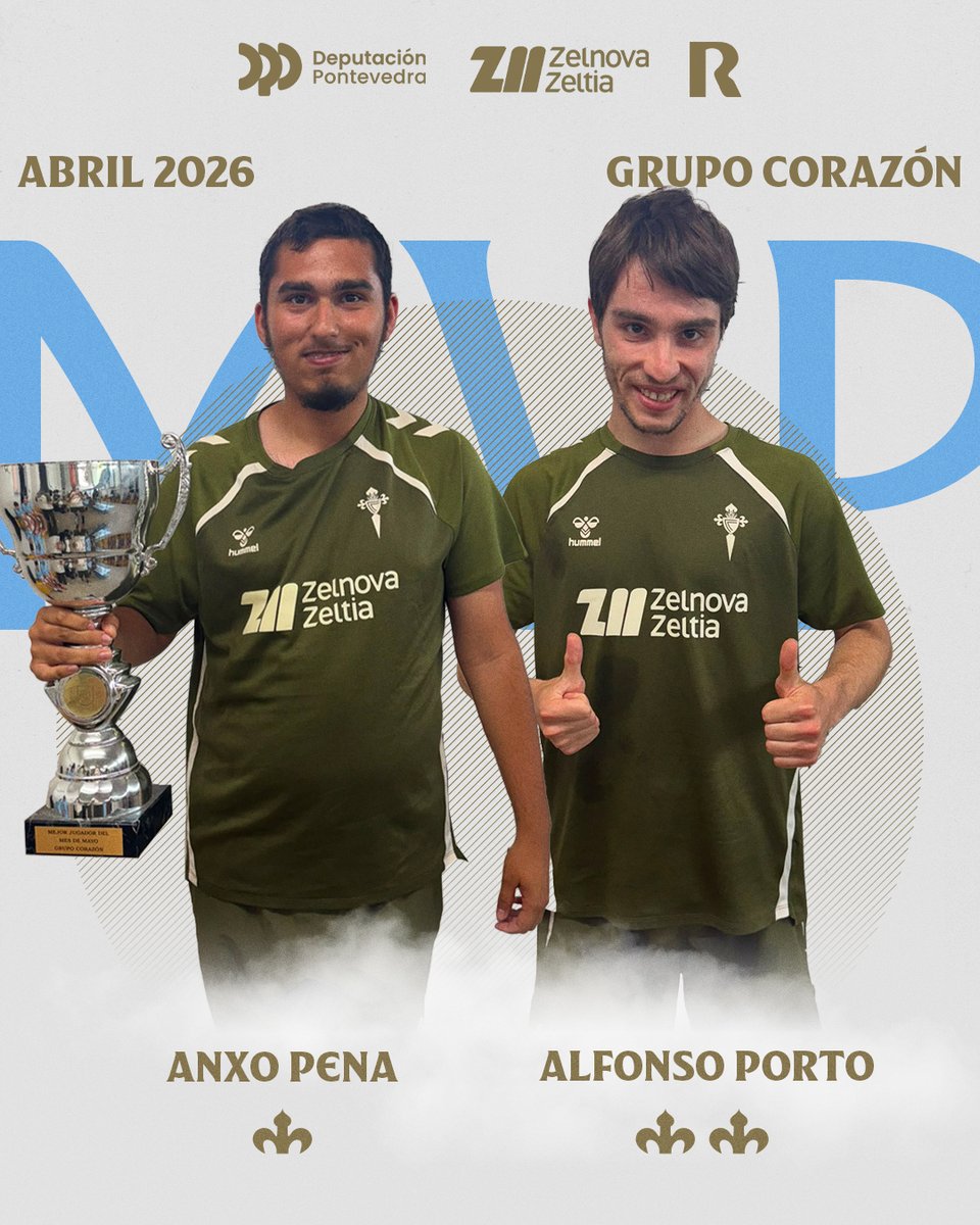 CeltaIntegra's tweet photo. 🩵 Na 𝒇𝒂𝒎𝒊𝒍𝒊𝒂 𝑪𝒆𝒍𝒕𝒂 𝑰𝒏𝒕𝒆𝒈𝒓𝒂 𝒁𝒆𝒍𝒏𝒐𝒗𝒂 cada mes premiamos a dous xogadores/as de cada grupo.

🏆 Recoñecemos o compromiso, compañeirismo e esforzo que fan grande ao noso proxecto!

👉 Déixalles a túa noraboa nos comentarios! https://t.co/42lMzN9HsL
