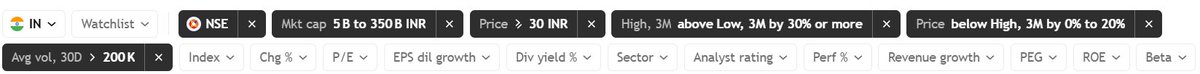 iamsupreethbhat's tweet photo. @iManasArora In one of your videos you mentioned 3m perf screener. it is an abs point to point screener. check these filters which achive, a strong rally (atleast 30%) and then pullback(not more than 20%). what do you think? https://t.co/AdnuSactET