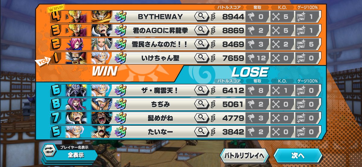 blvd910's tweet photo. ゲッターの評価もう少しあげてください🙇‍♂️

#バウンティラッシュ https://t.co/PgnJ7tG3af