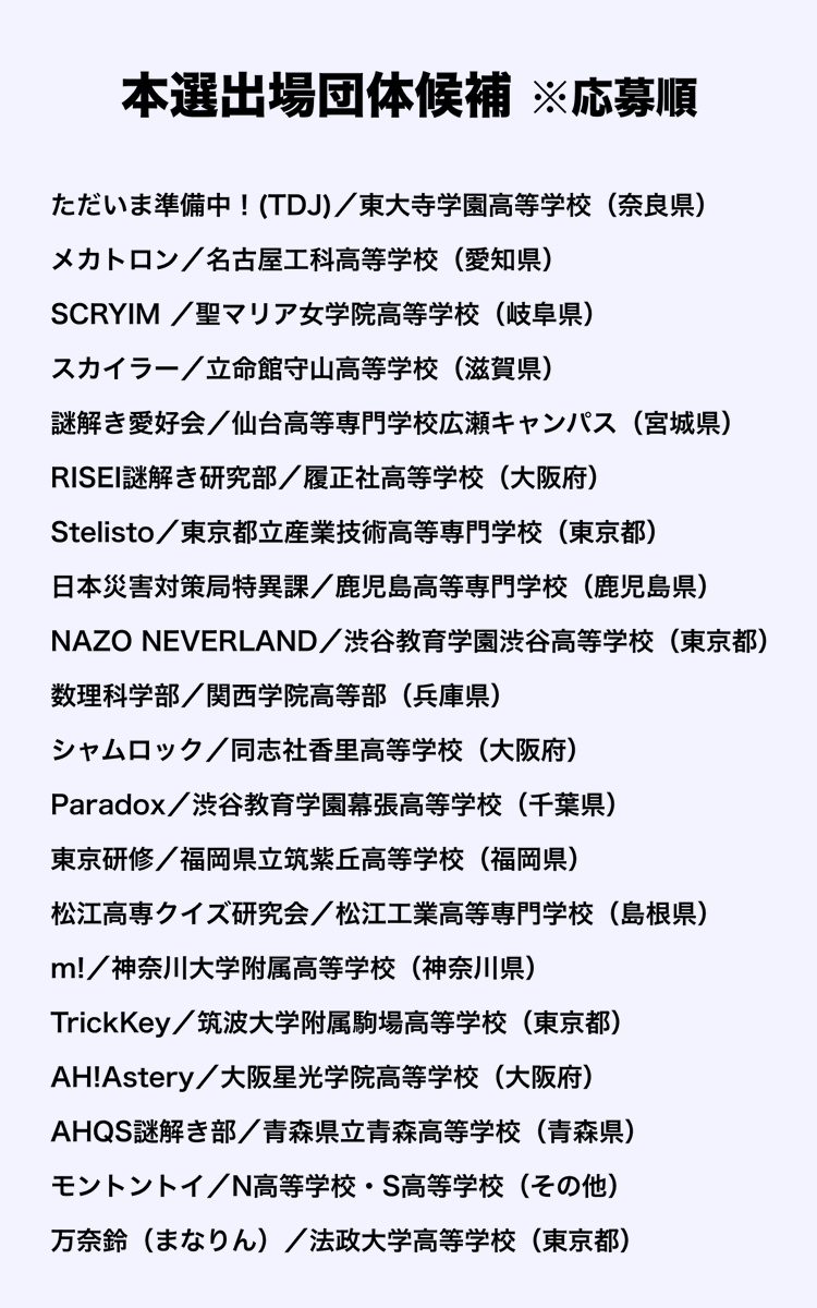 reald_koshien's tweet photo. ／
第5回 #リアル脱出ゲーム甲子園
予選中間発表📢
＼

本選出場候補の20団体を発表します！
画像よりご確認ください👀

予選の審査も大詰め…！
予選の結果発表は6/19(金)！お楽しみに!!

https://t.co/NpvJ1uOzBM https://t.co/nyP5fzNO38