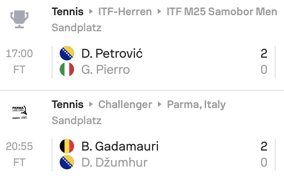 BiHTennis's tweet photo. One expected and one unexpected result 🤔! https://t.co/vZCqoloqXV