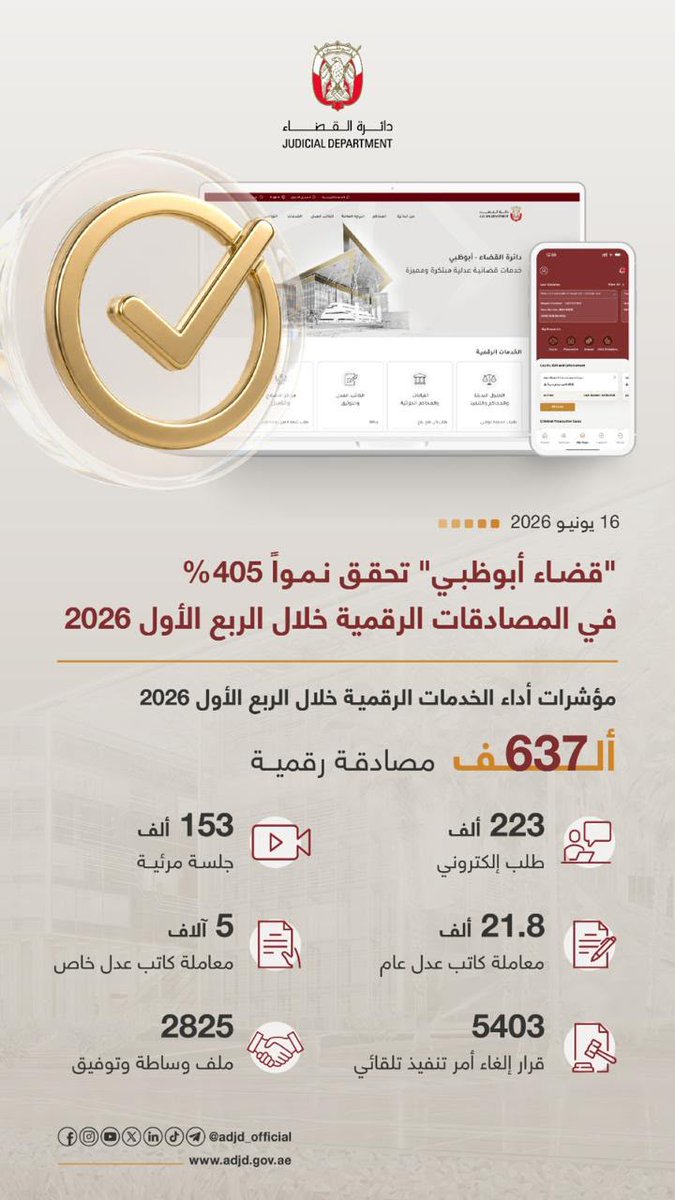 nm_alhammadi's tweet photo. https://t.co/MMo4EpDiaW
