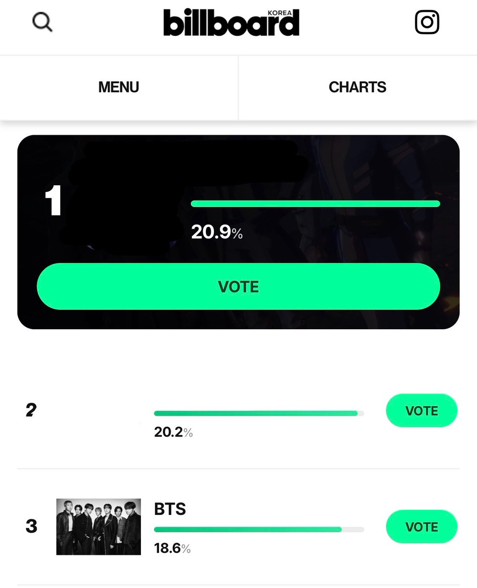 ameviil's tweet photo. how to vote for bts on billboard korea? 

bts is currently at #3 and there are 6 days left until the voting ends ‼️ 

1 acc has 32 voting rights per day‼️

 1. create account "join" (your password must contain at least 1 uppercase letter, lowercase letter, number, and special character)

 2. you can vote after verifying the email sent to you (even if you didn't get a verification email, you can go back to voting and cast your vote because your account is already created)

NOTE: if you see the warning in 2nd pic, it is the confirmation email warning i mentioned in the second step. click "ok", return to the voting, and cast your vote 🙌🏻

🔗https://t.co/wQ3ONloTs2