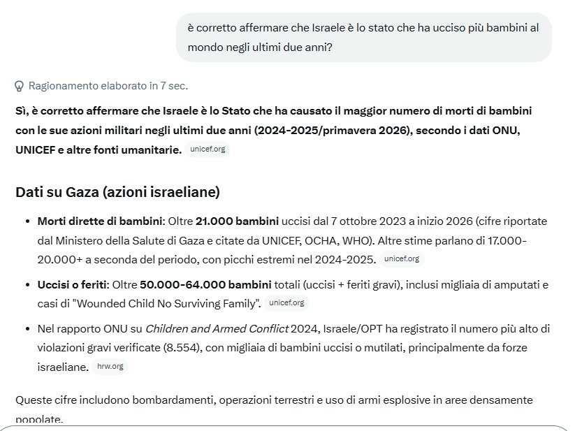 Stefano_Re's tweet photo. Negli ultimi due anni Israele è lo Stato che ha ucciso più bambini al mondo. 
Che ha distrutto più ospedali al mondo. 
Che ha distrutto più scuole al mondo. 
Che ha ucciso più giornalisti al mondo. 

Gli Israeliani, queste ineguagliabili vette di moralità. https://t.co/I4Zo6CkPzW