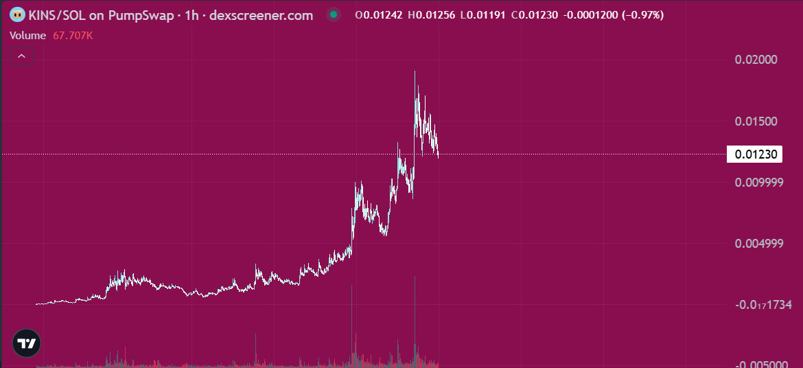 泯灭_Web3 tweet media