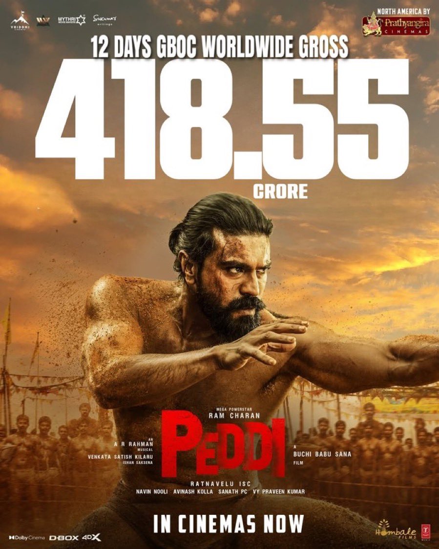 TimesOfBwood's tweet photo. #Peddi 12 Days Worldwide Collection ₹418.55CR 🔥🔥🔥🔥🔥🔥🔥🔥🔥🔥🔥🔥

BOXOFFICE CHAMPION @AlwaysRamCharan 👑 https://t.co/oheZrHnFJL