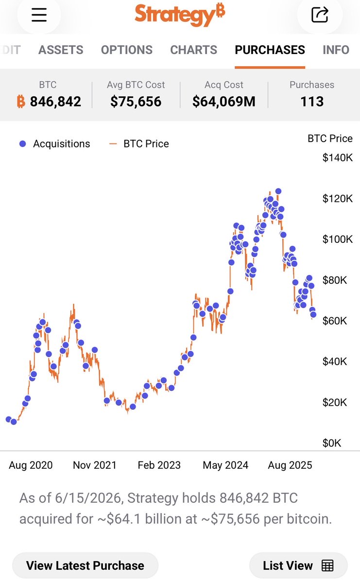 ₿ITCOIN ₿ENDER tweet media